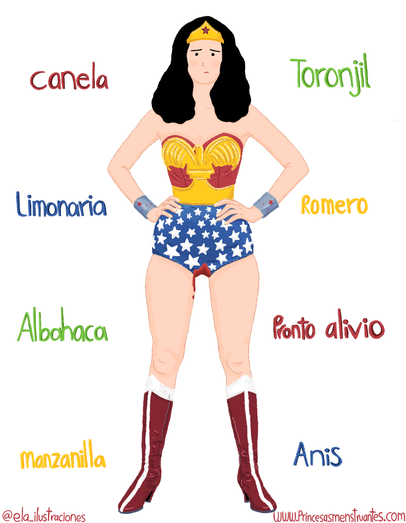 En este momento estás viendo ¡A la mierda la mujer maravilla, yo soy mujer cíclica!